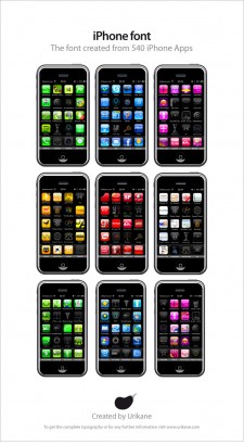 Mundo iPhone